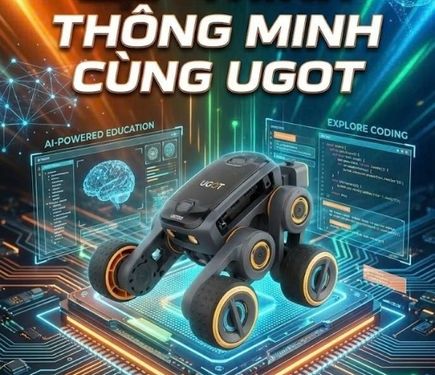 KHUNG CHƯƠNG TRÌNH LỚP 7 – AI CITY GUARDIAN 2